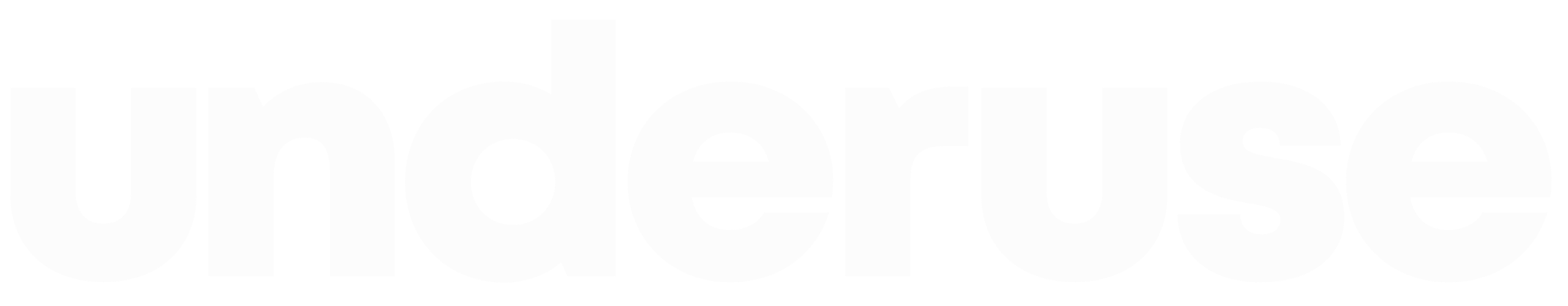Underuse